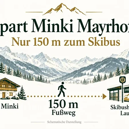 Minki Appartement Mayrhofen